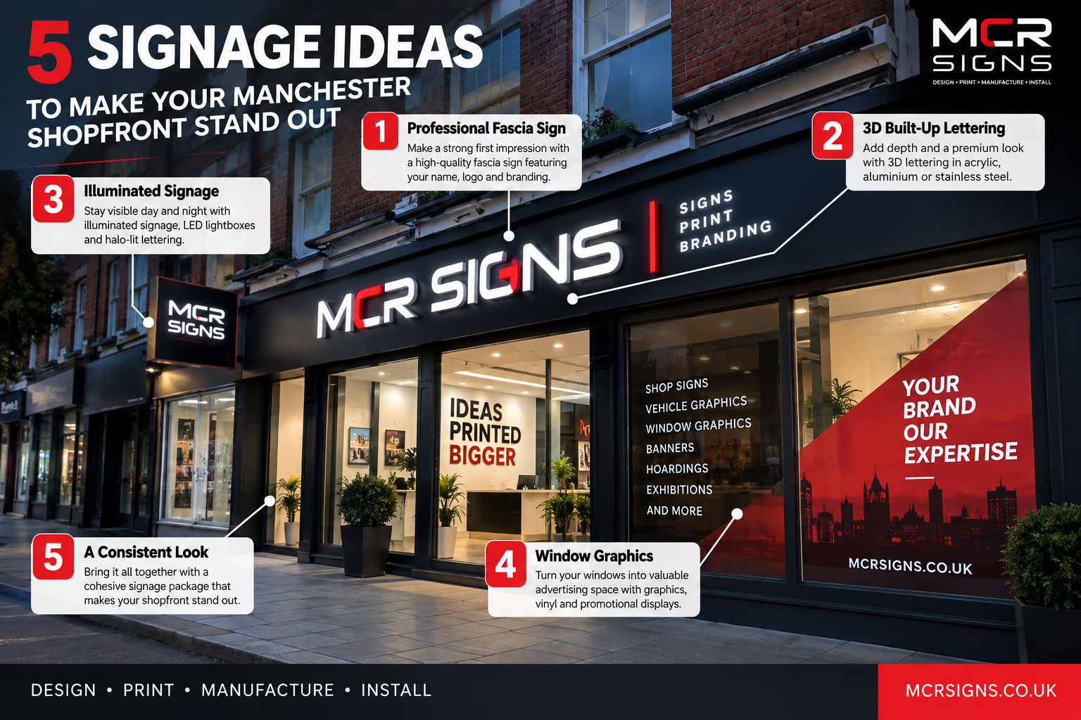 5 Signage Ideas to Make Your Manchester Shopfront Stand Out